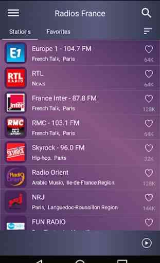 Radios France - Radio FM 2