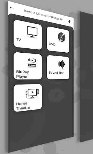 Remote Controller For Philips TV 1
