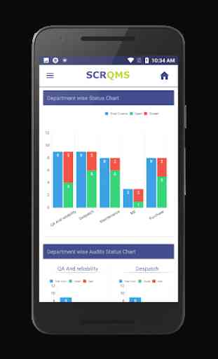 Smart Online Quality Management Software-SCRQMS 4