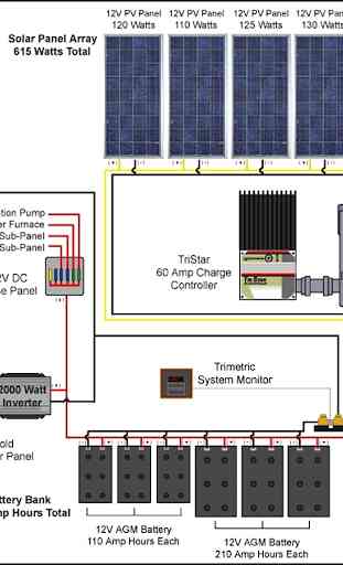 Solar Panel Diagram Wiring 2