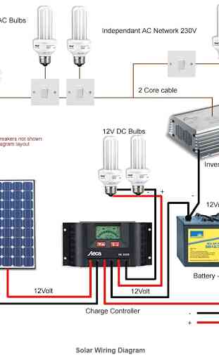 Solar Wiring Diagram 1