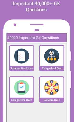 40000+ Important GK Questions for All Exams 1