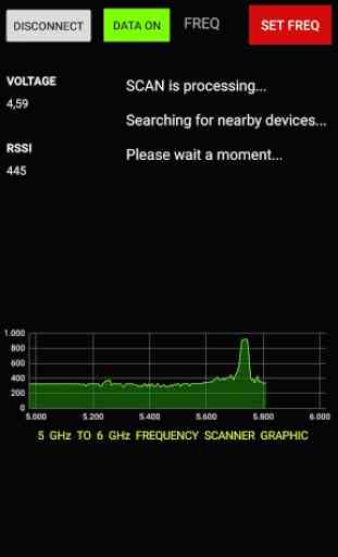 5.8 GHz Rx 4