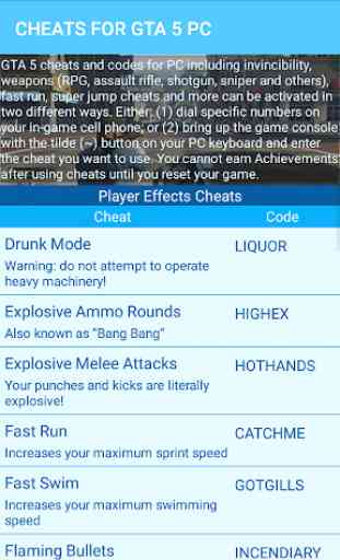 Cheats for GTA 5 - Unofficial 2