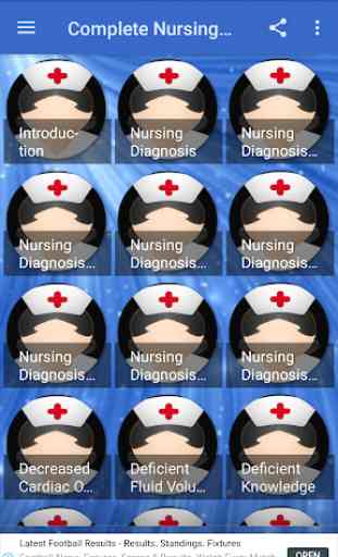 Complete Nursing Care Plans 1