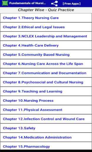 Fundamentals of Nursing Quiz 1