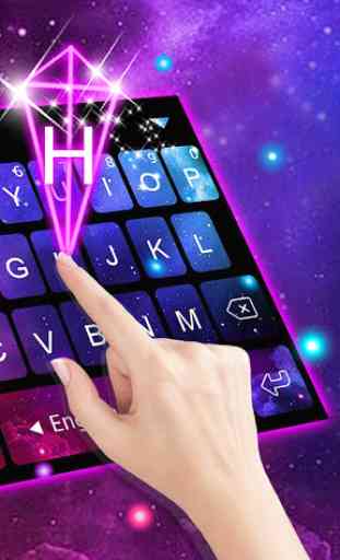 Galaxy 3d Hologram Keyboard Theme 2
