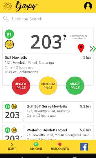 Gaspy - NZ & Australia Fuel Prices 1