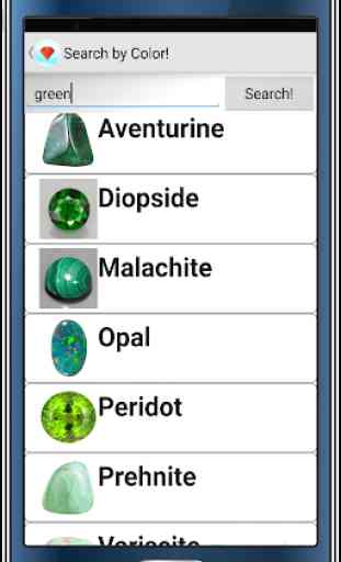 Gemstones list with description 1