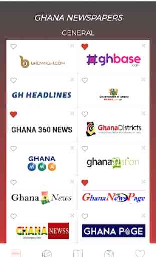 Ghana News - Ghana newspapers 1