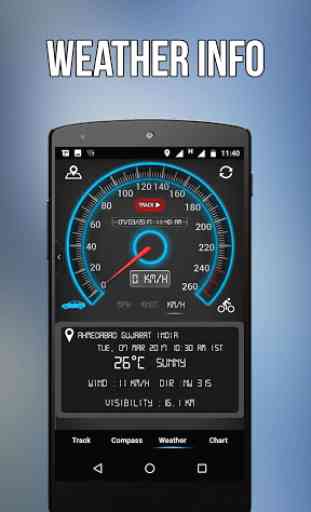 GPS Speedometer 1