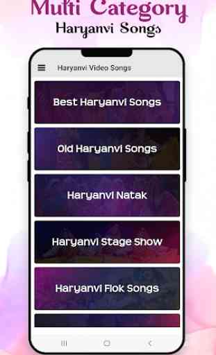 Haryanvi Video: Haryanvi Dance: Haryanvi Hit Songs 2