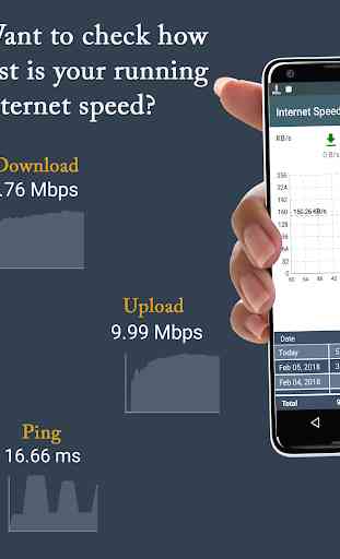 Internet Speed 4g Fast 1