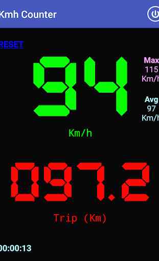 Kmh Counter (Speedometer) 4