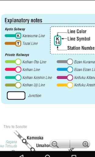 Kyoto Metro Map Free Offline 2019 1