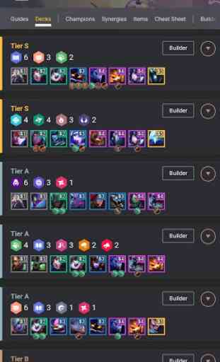 LoL TFT Guide - LoLCHESS.GG 3