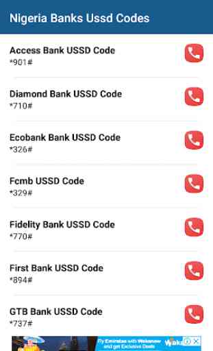 Nigerian Banks Ussd & Money Transfer Codes (Spoma) 2