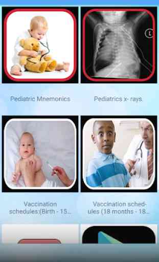 Pediatric Mnemonics &Vaccination Schedules 1