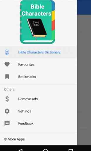 Bible Characters Dictionary 1