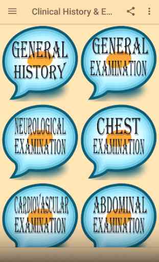 Clinical History & Examination 1
