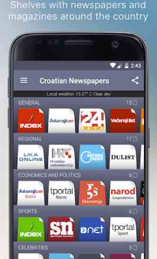 Croatian Newspapers 1