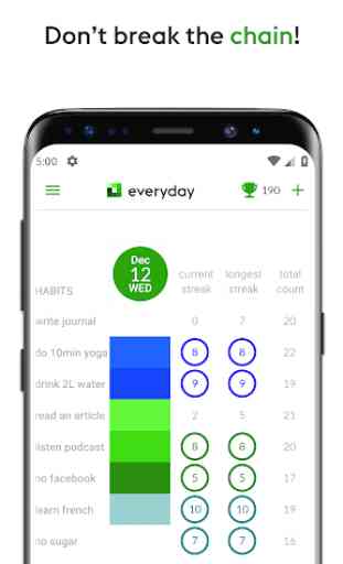 everyday | Habit Tracker & Bullet Journal 2