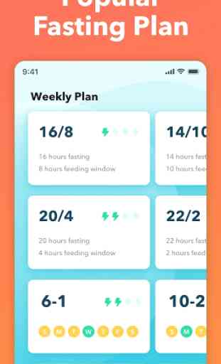 Fasting App - Fasting Tracker & Intermittent Fast 4