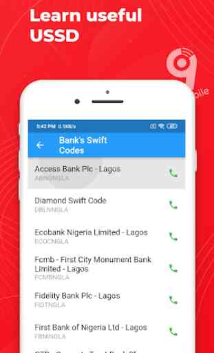 Free Nigerian Networks Ussd & Banks Codes (Spogam) 3