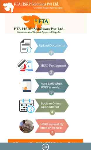 FTA HSRP-Customer KYC For Dealer 2