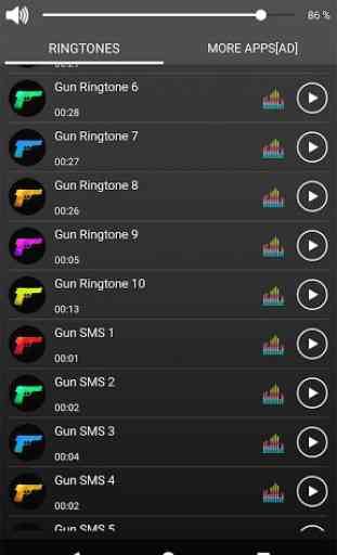 Gun Sounds Ringtones 3