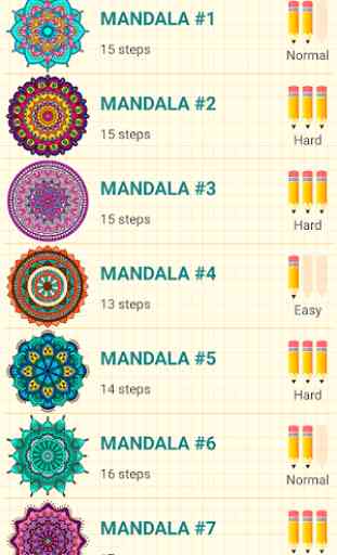 How to Draw Mandalas 1