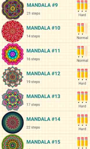 How to Draw Mandalas 2