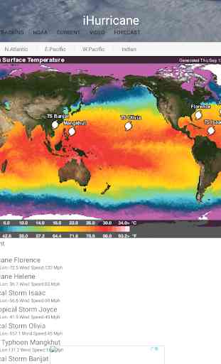 Hurricane & Typhoon Track, Outlook,Forecasting 1