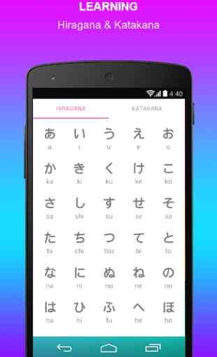 Japanese Alphabet Learn Easily 2