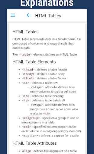 Learn HTML 3