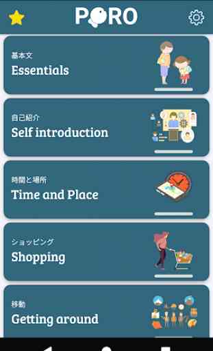 Learn Japanese - 1800 common sentences 1