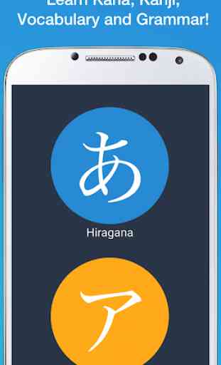 Learn Japanese - Hiragana, Kanji and Grammar 1