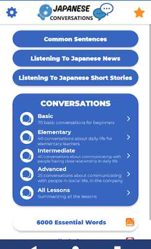 Learn Japanese - Listening and Speaking 1
