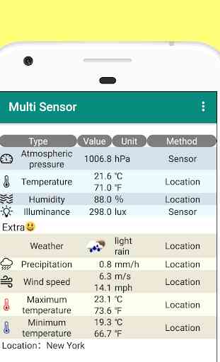 Multi Sensor -Barometer,thermometer,hygrometer etc 1