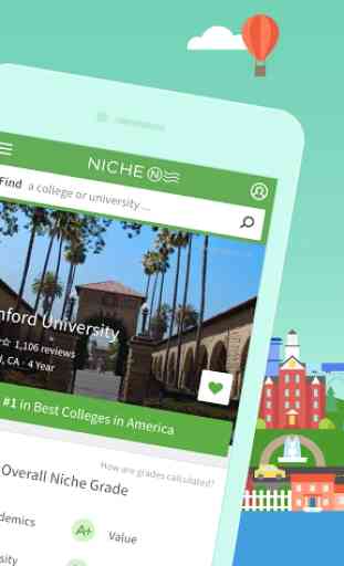Niche: Colleges, K-12, Companies & Neighborhoods 3