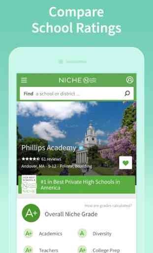Niche: Colleges, K-12, Companies & Neighborhoods 4