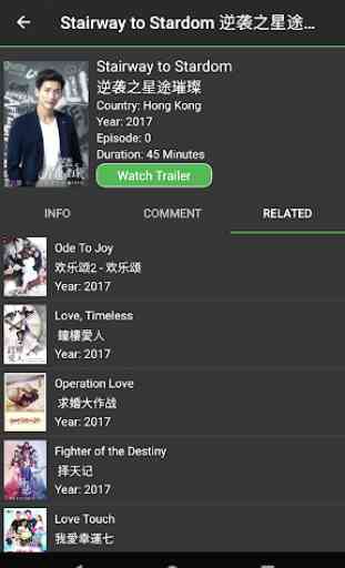 OnTV - Hong Kong Movie, Chinese Video, Taiwan Film 4