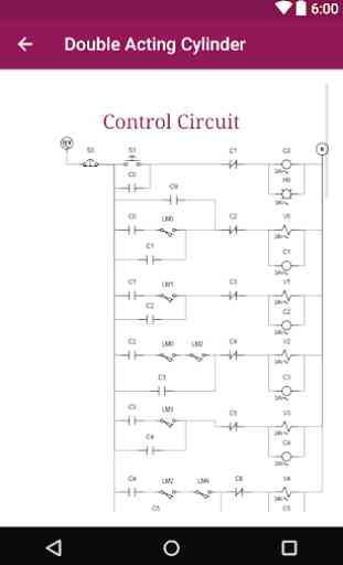 Pneumatic Control Circuits 4