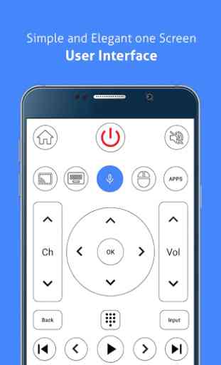 Remote for Sony TV - Android TV Remote 2