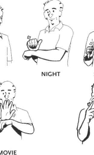 Sign Language for Beginners 3