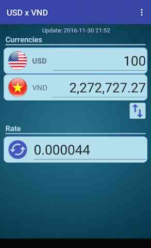 US Dollar to Vietnamese Dong 1