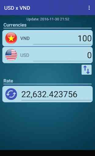US Dollar to Vietnamese Dong 2