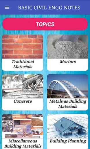 Basic Civil Engineering Books & Lecture Notes 2