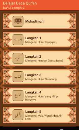 Belajar Baca Qur'an 1