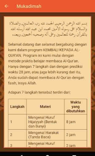 Belajar Baca Qur'an 2